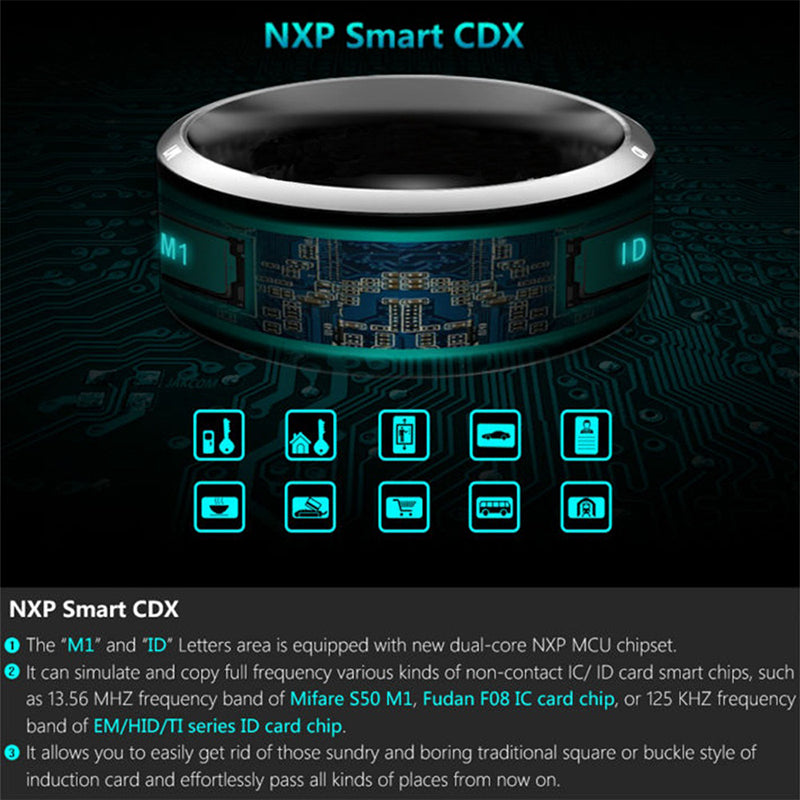 Multifunctional Smart NFC Ring